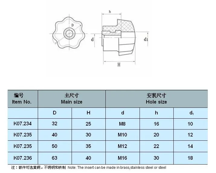 plastic hand knob WYK.07